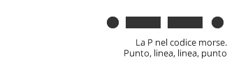 <p>Utilizzato il codice Morse per rappresentare qualcosa di universalmente riconosciuto.</p>